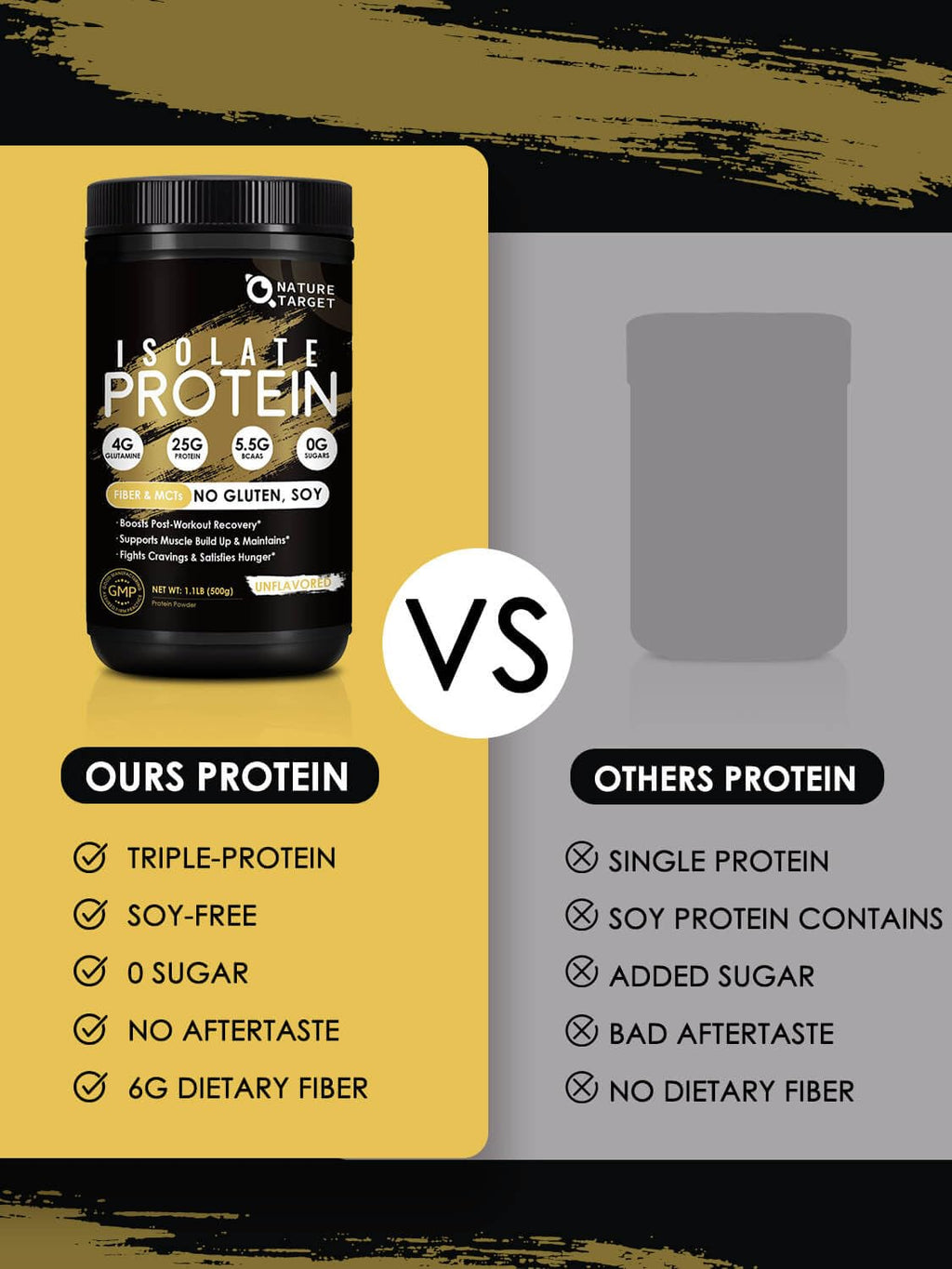 Unflavored Whey & Pea Protein Powder Y949