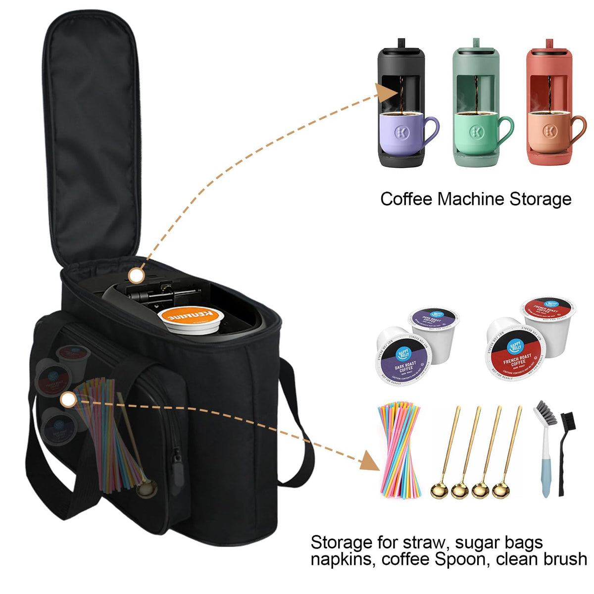 Carrying Bag for Single Serve Coffee Maker W846
