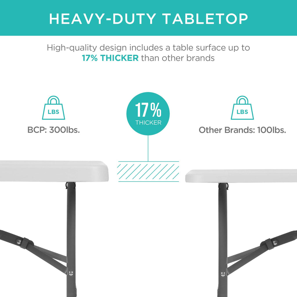 6ft White Plastic Folding Table U12064