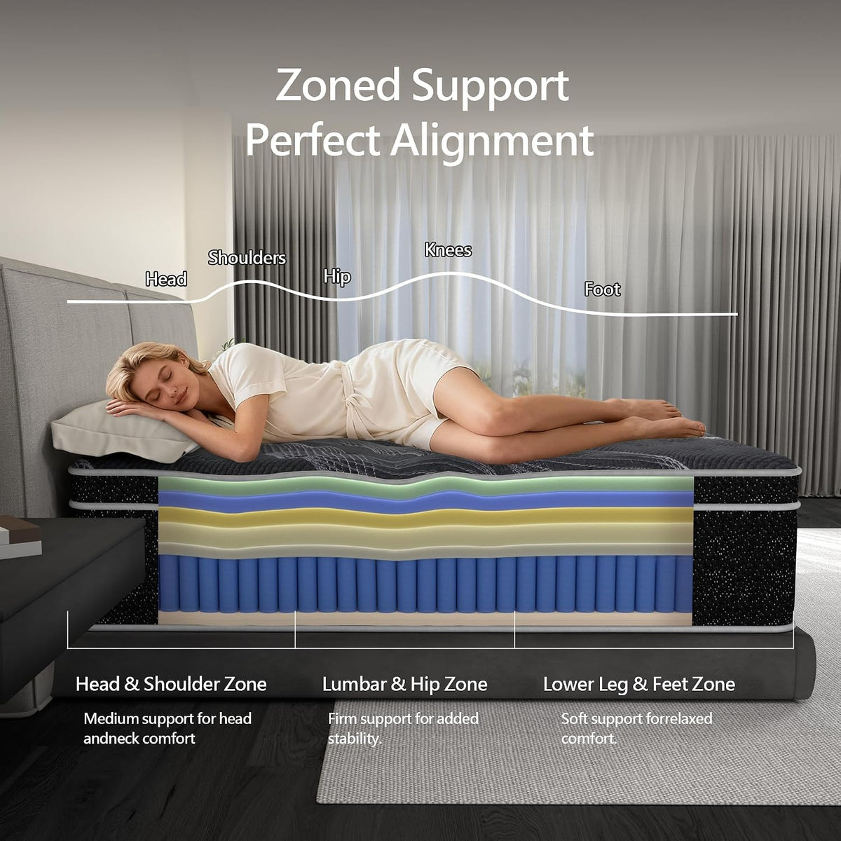 Full Size 12 inch Hybrid Memory Foam Mattress Y6730