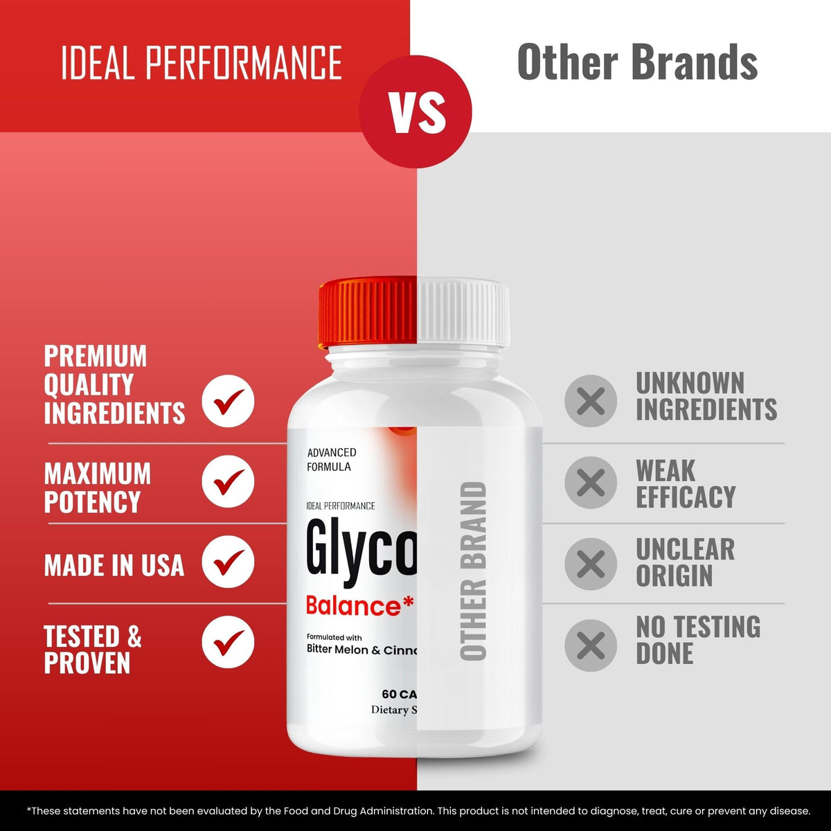 60 Capsules O376141
