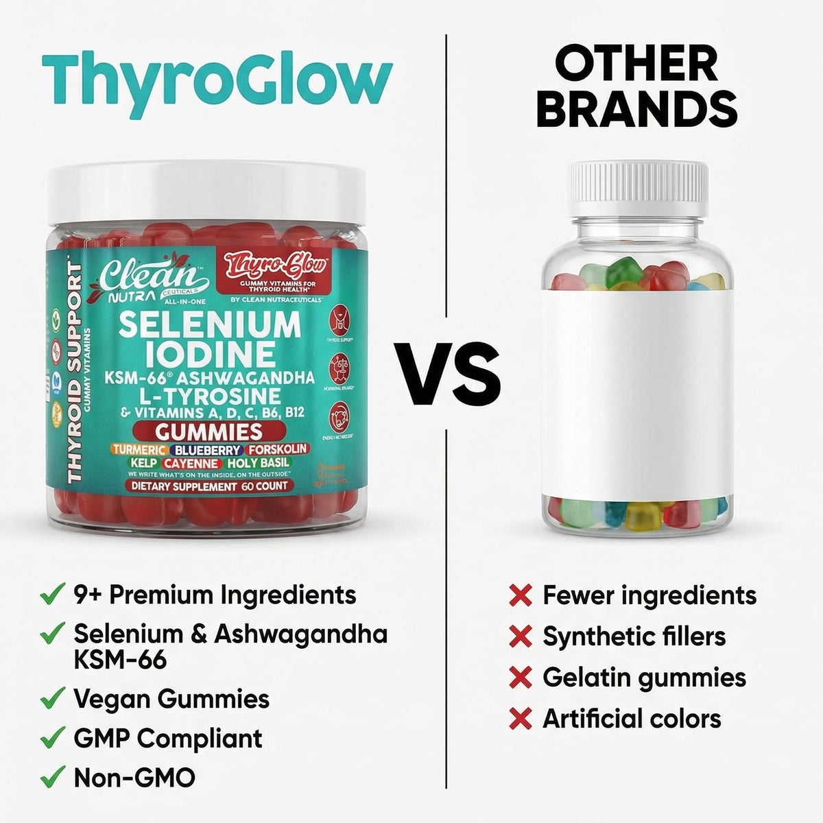 Thyroid Support Gummies Selenium Iodine Ashwagandha Turmeric Blueberry Q390