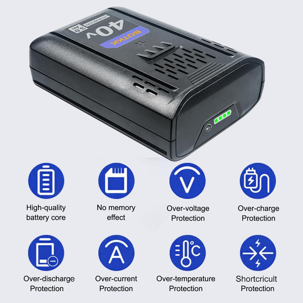40V 3000mAh Replacement Battery V722