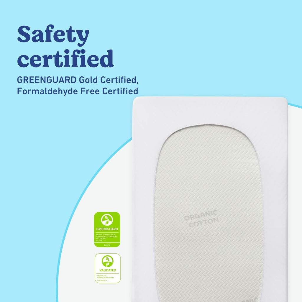 Waterproof Crib and Toddler Mattress Protector, 2 Pack Y6905