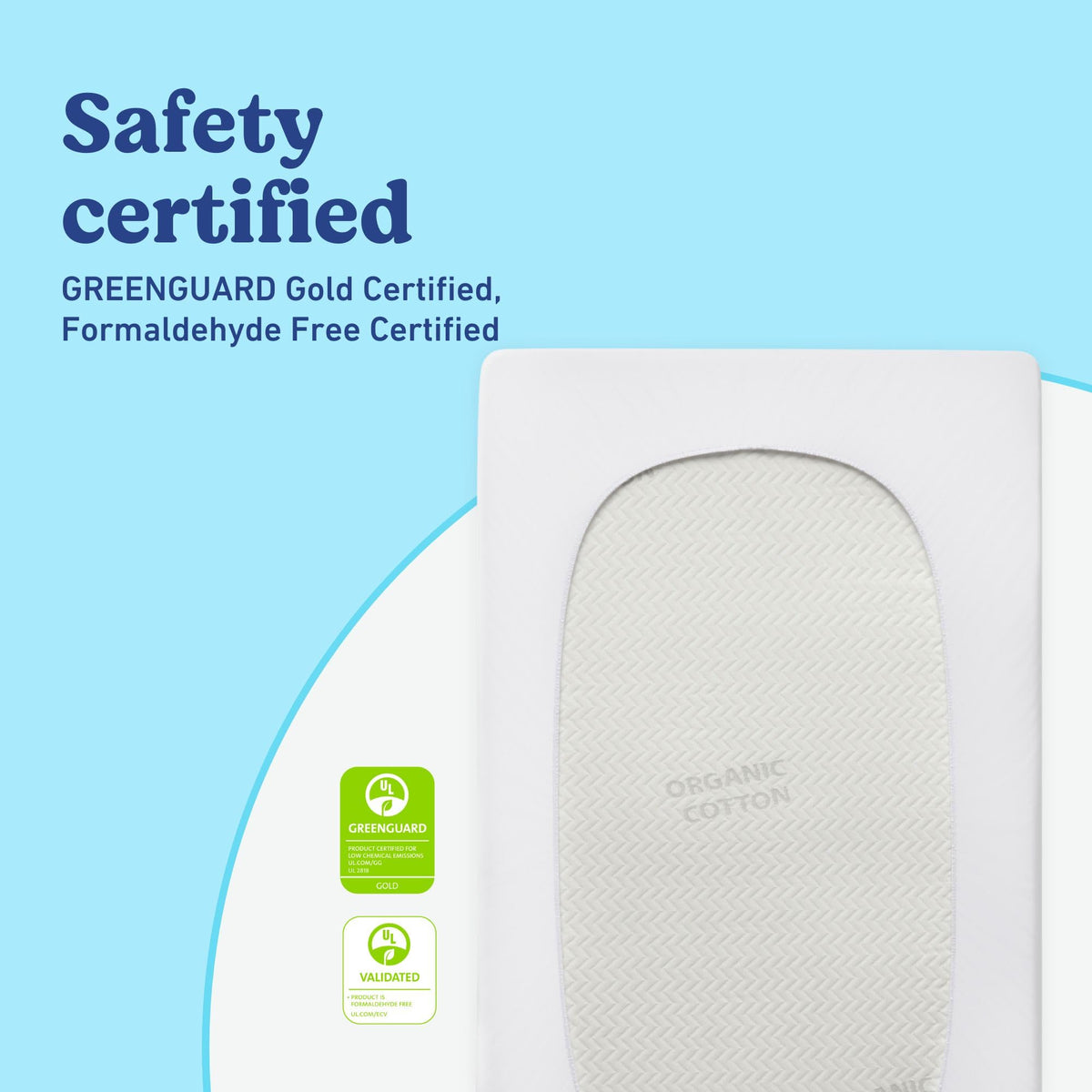 Waterproof Crib and Toddler Mattress Protector, 2 Pack Y6905