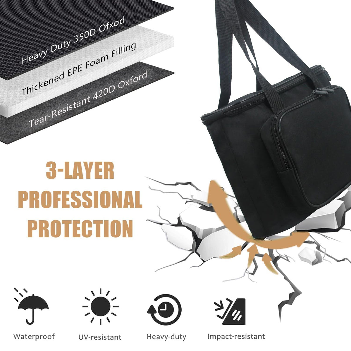 Carrying Bag for Single Serve Coffee Maker W846