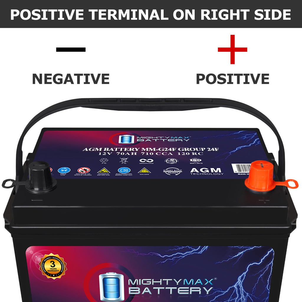 12V 70Ah AGM Replacement Battery W29987