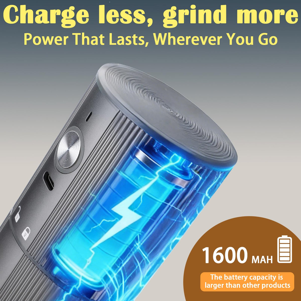 Portable Electric Burr Coffee Grinder, Stainless Steel Burrs, Grey O2342