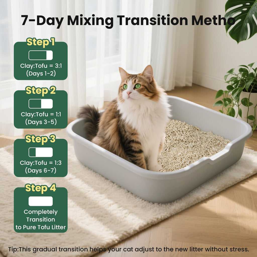 Tofu Cat Litter with Green Tea Extract 6LBS C2415