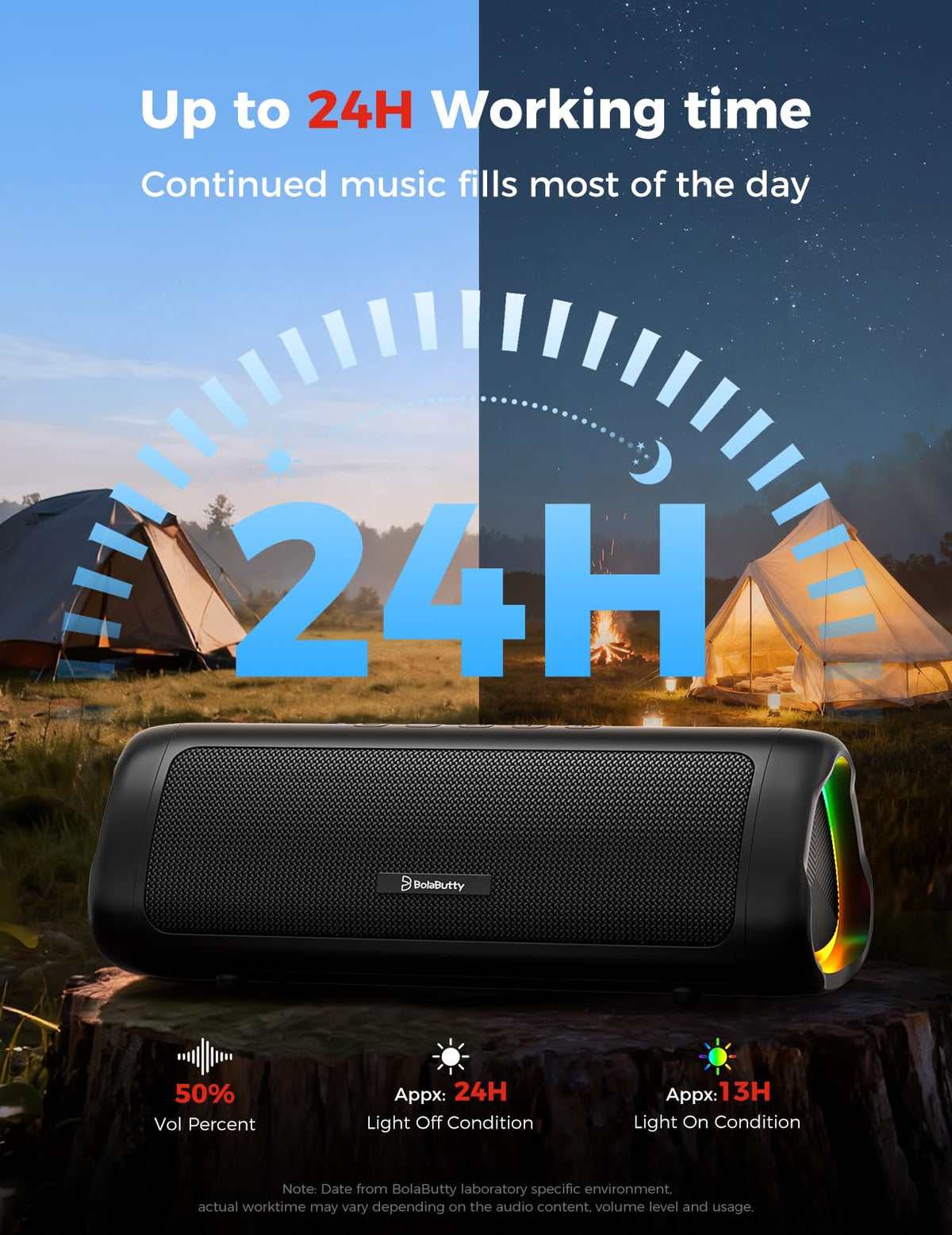 20W Portable Wireless Bluetooth Speaker, IPX5 Waterproof, Black F962247