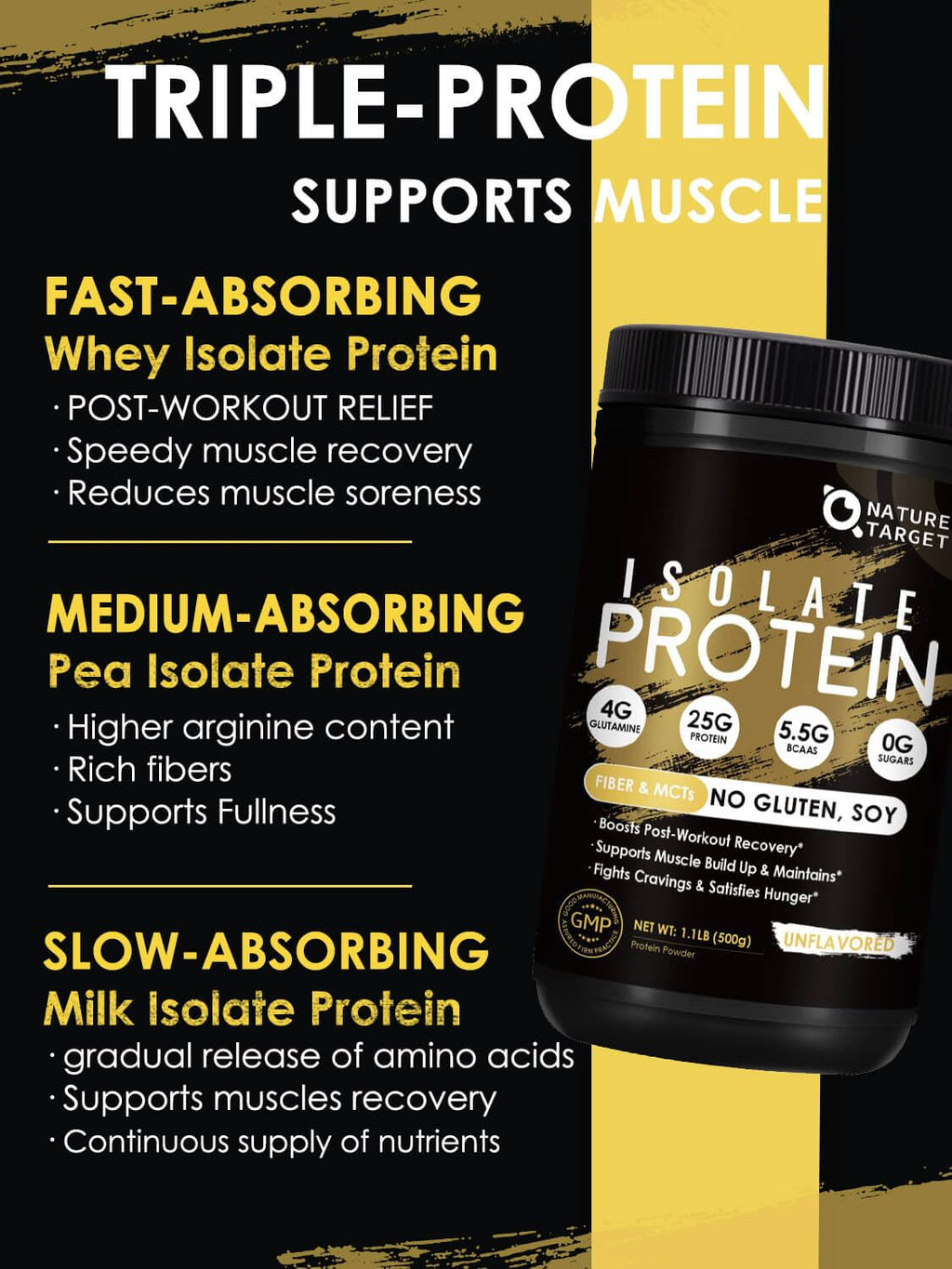 Unflavored Whey & Pea Protein Powder Y949