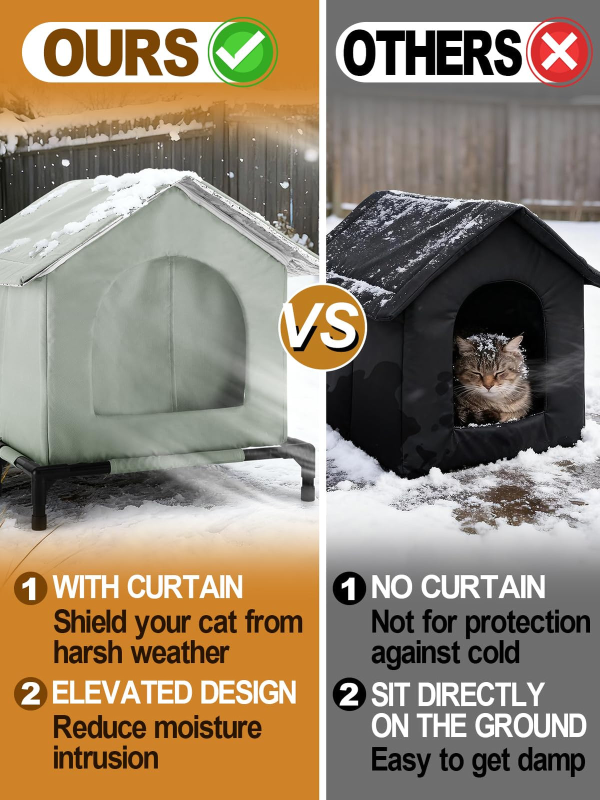Weatherproof Outdoor Cat House J9622