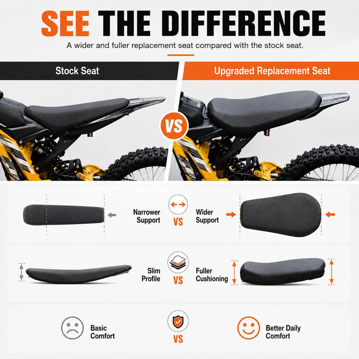 Electric Bike Seat Cushion P904