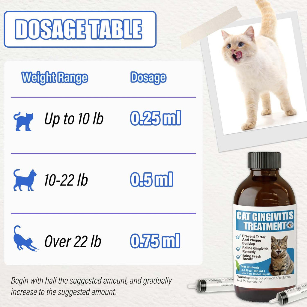 Cat Gingivitis Treatment Liquid 100ml Dental Care P1662