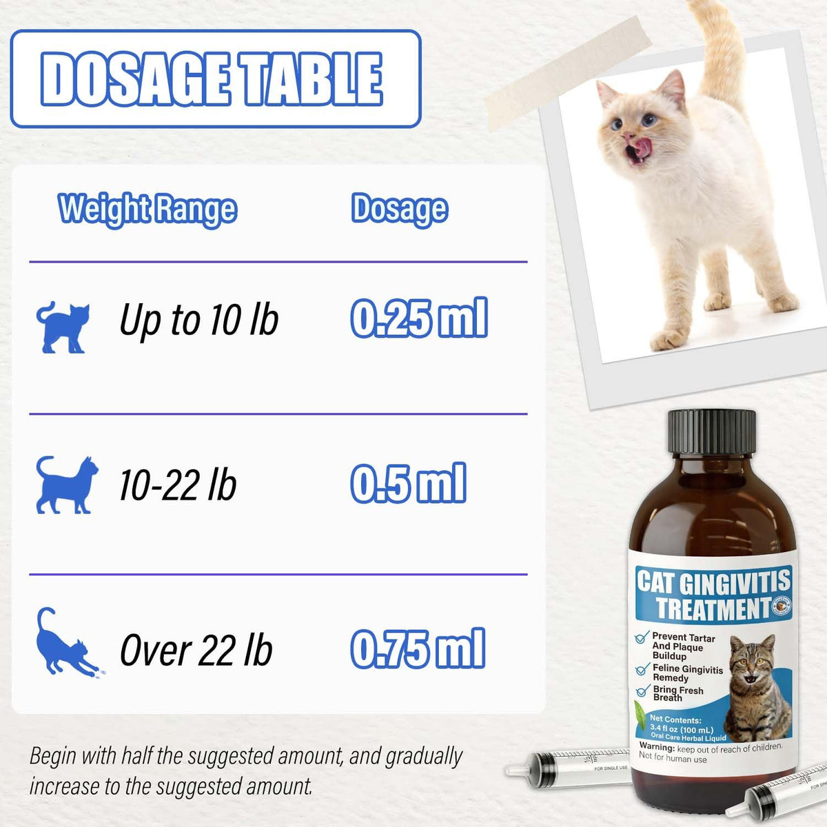 Cat Gingivitis Treatment Liquid 100ml Dental Care P1662