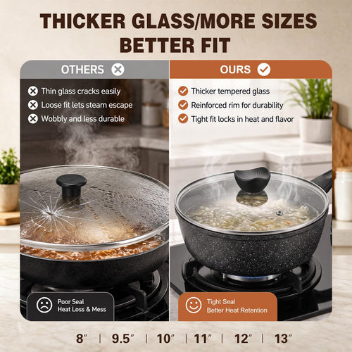 10 Inch Tempered Glass Pan Lid L57602