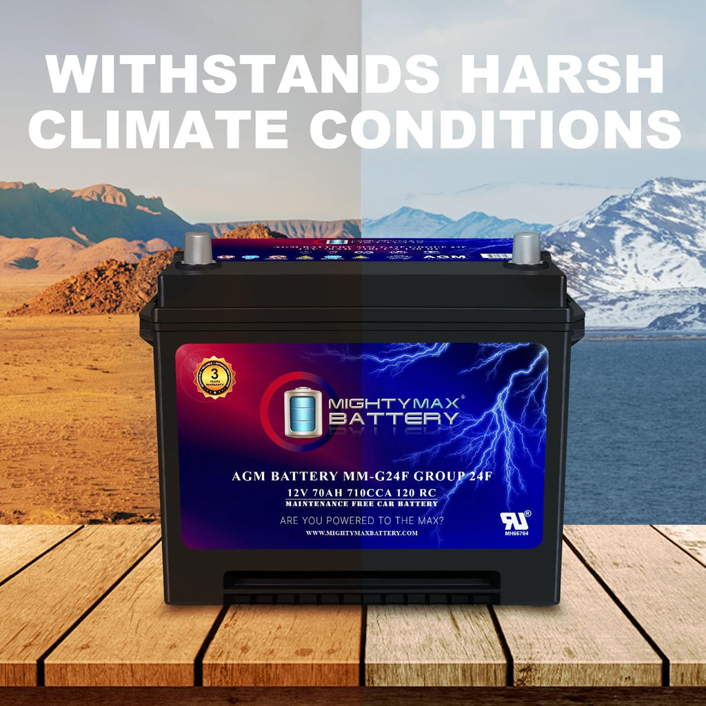 12V 70Ah AGM Replacement Battery W29987