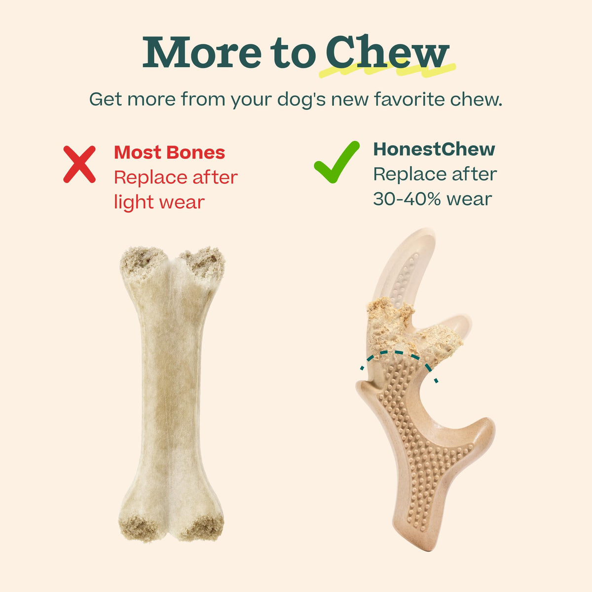 Antler Dog Chew Toy O230307