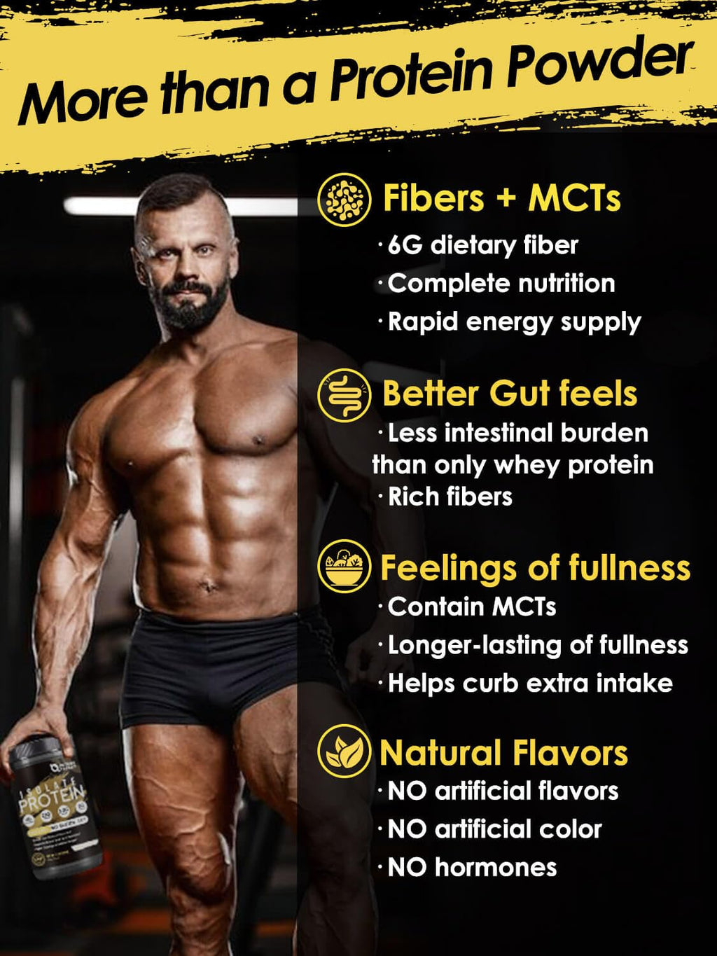 Unflavored Whey & Pea Protein Powder Y949