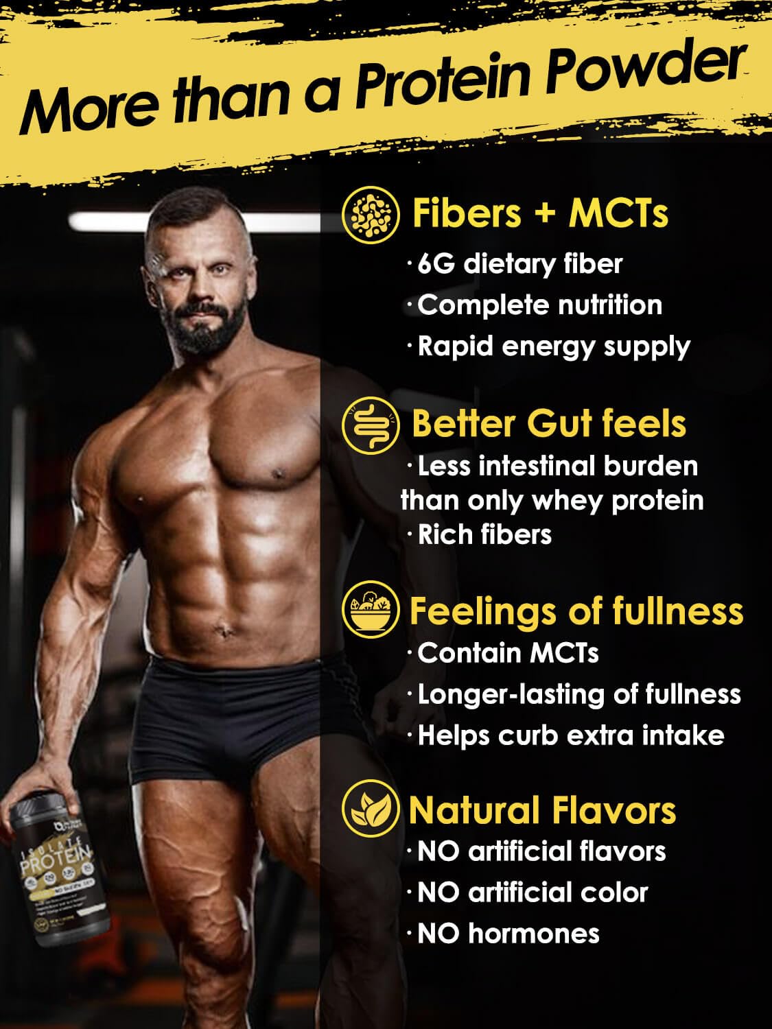 Unflavored Whey & Pea Protein Powder Y949