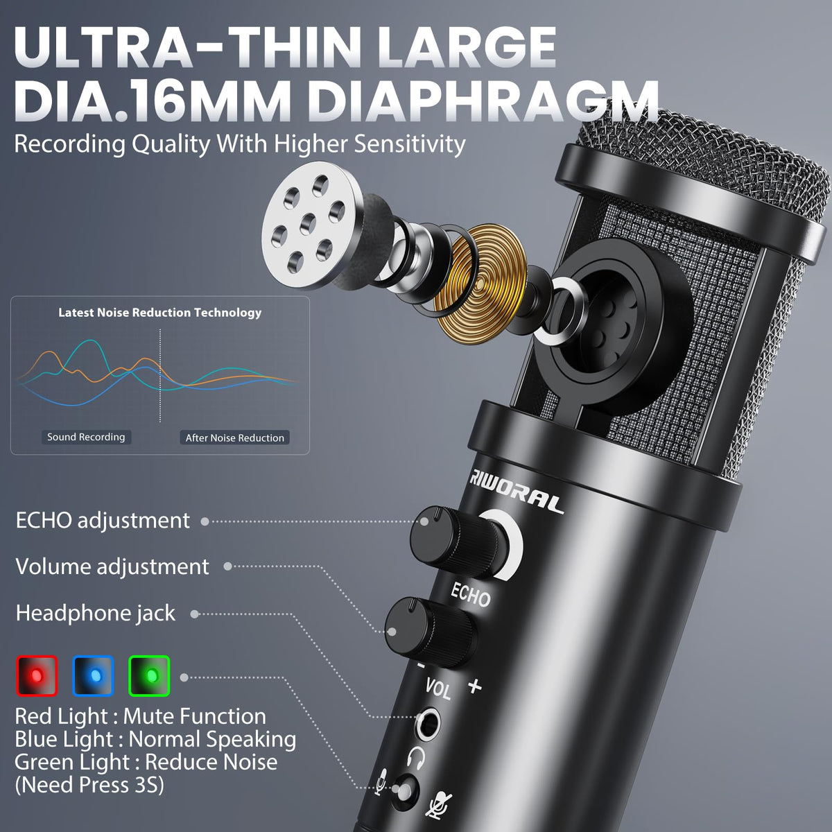 Microphone Isolation Shield with Pop Filter & Tri-Stand Kit Z974491