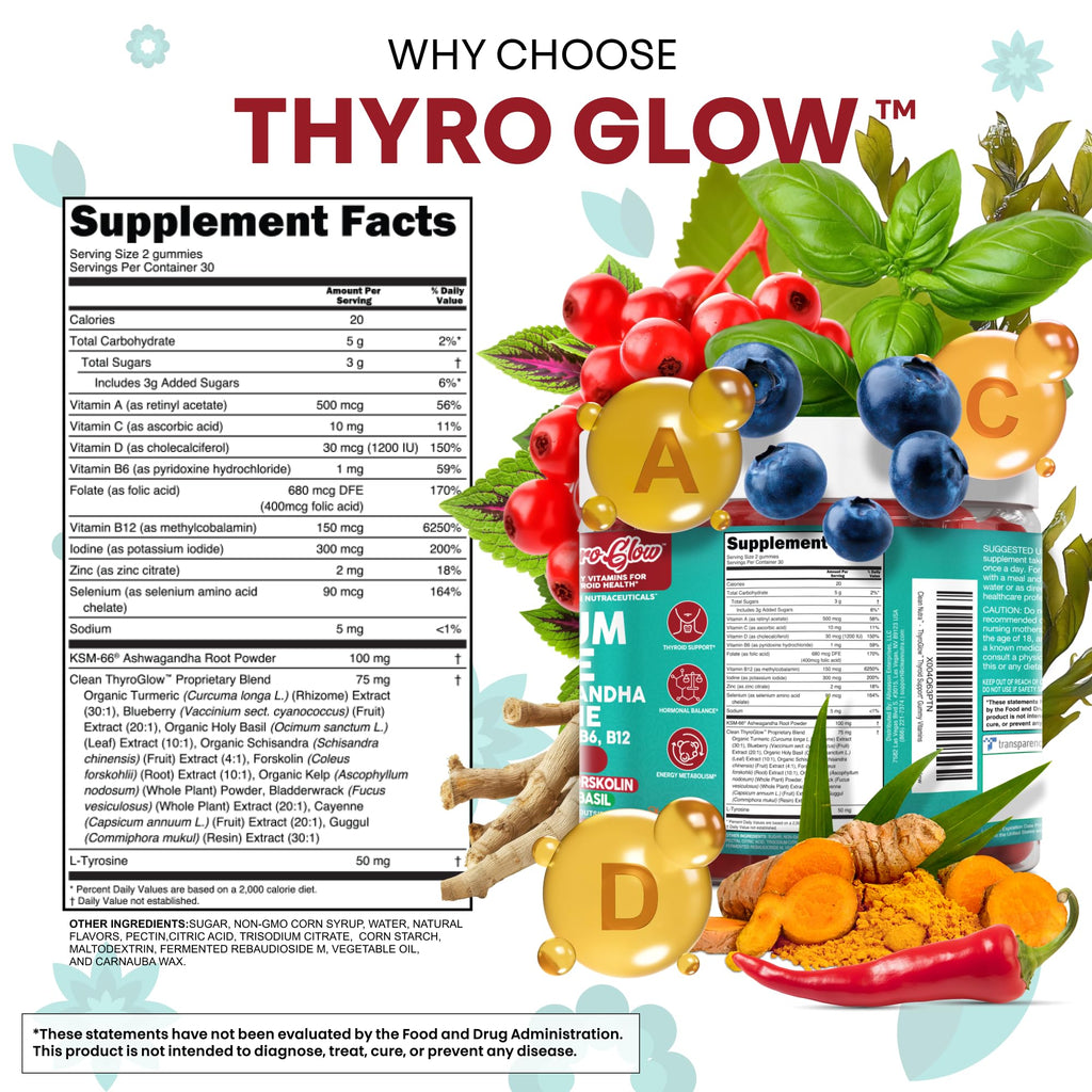 Thyroid Support Gummies Selenium Iodine Ashwagandha Turmeric Blueberry Q390