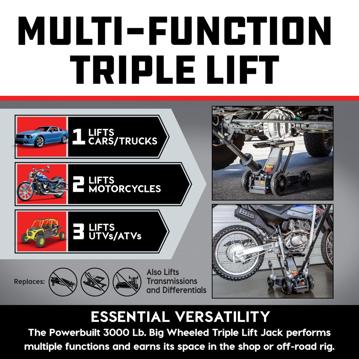 3 Ton Triple Lift Garage Jack E158