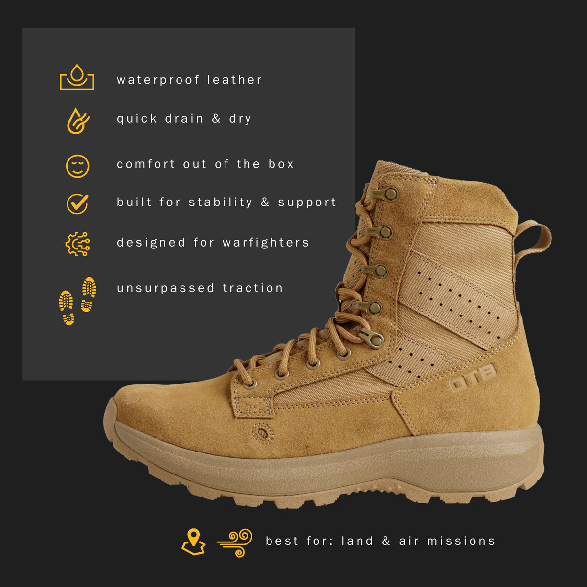 Coyote Waterproof Tactical Boots P337824