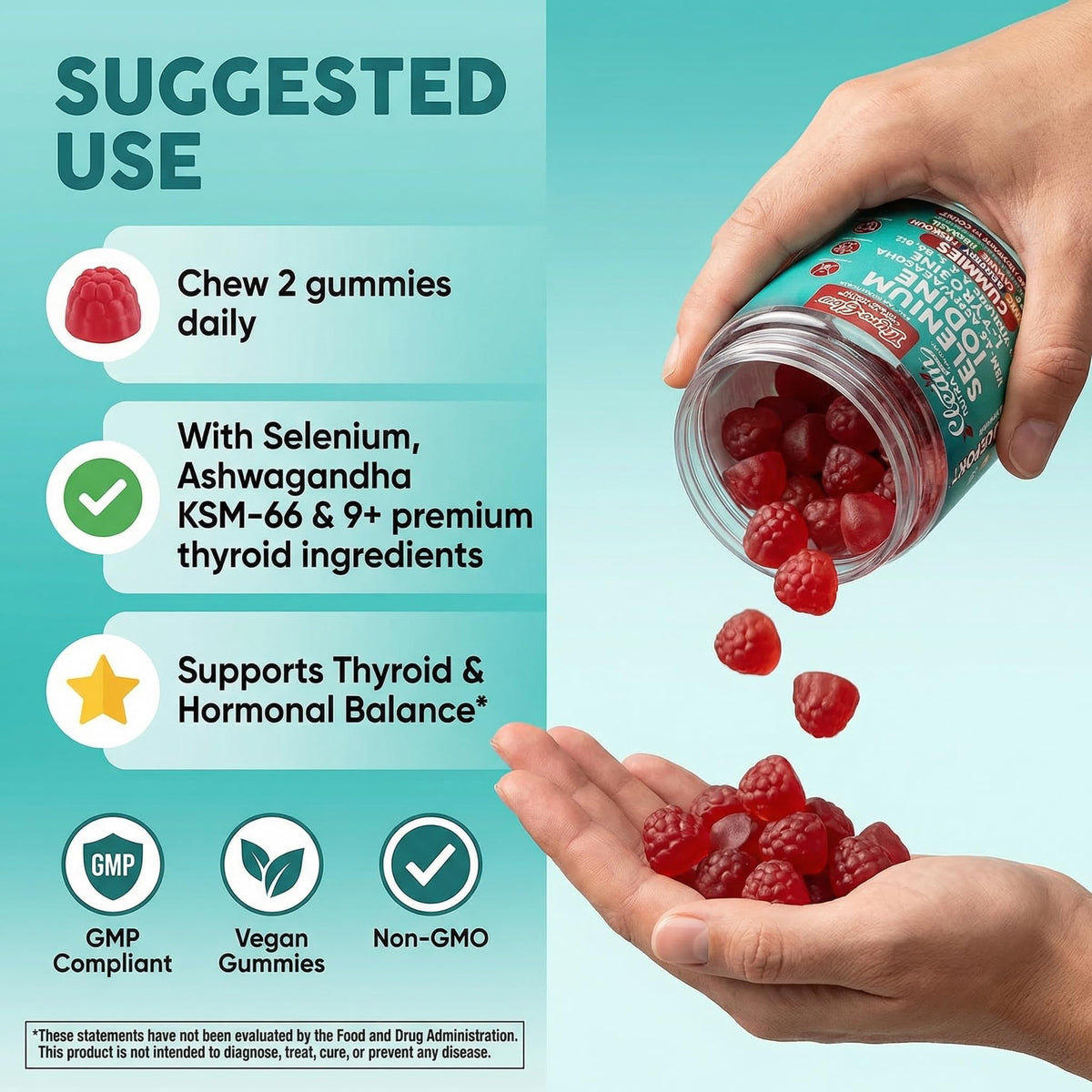 Thyroid Support Gummies Selenium Iodine Ashwagandha Turmeric Blueberry Q390