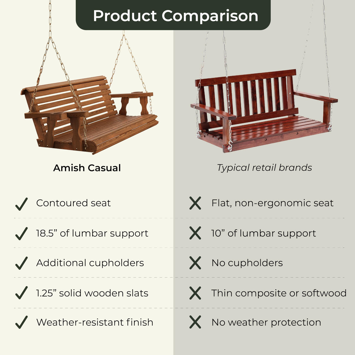 Heavy Duty 700 Lb Capacity Porch Swing with Cup Holders T684