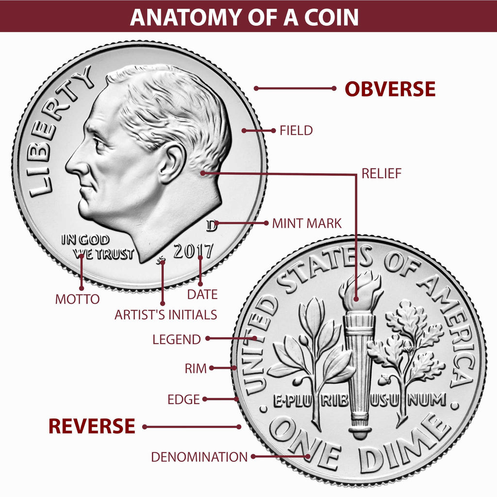 Morgan Silver Dollar MS 63 Uncirculated $1 Coin F466