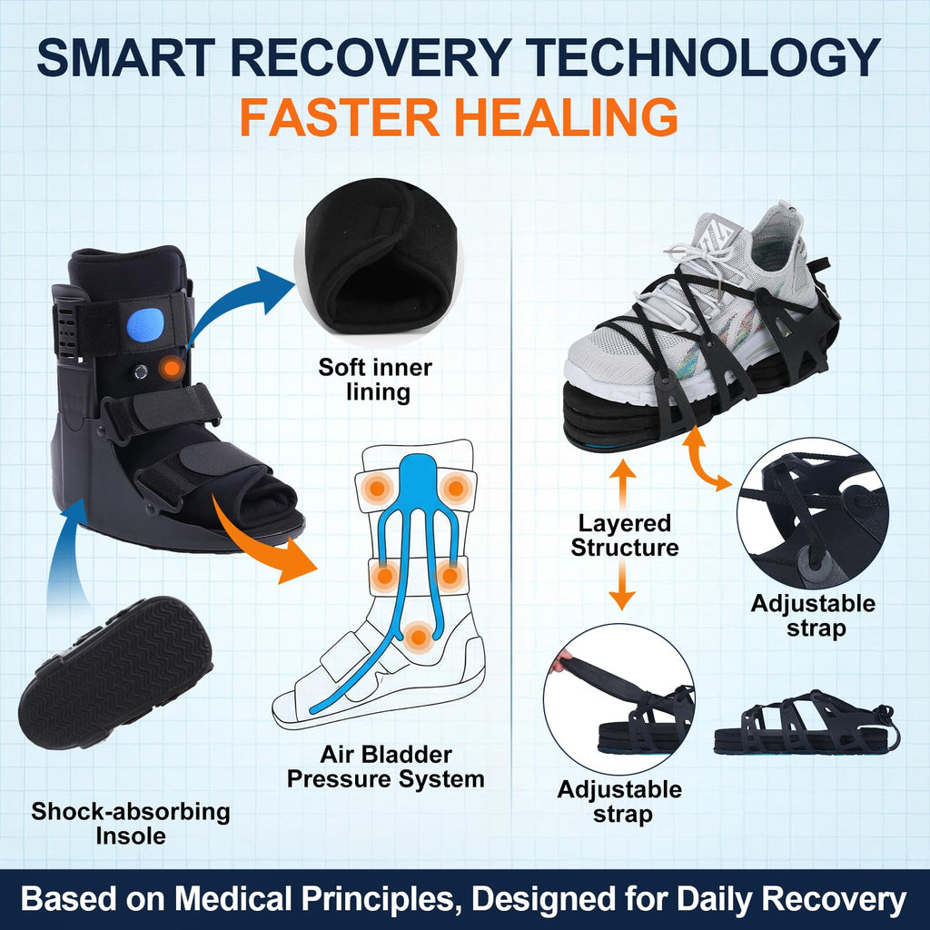 Inflatable Air Cam Walker Fracture Boot with Adjustable Shoe Lift Q1588