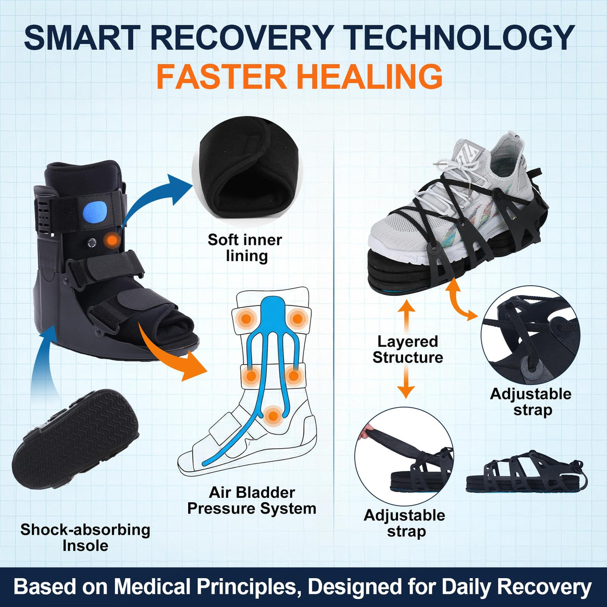 Inflatable Air Cam Walker Fracture Boot with Adjustable Shoe Lift Q1588