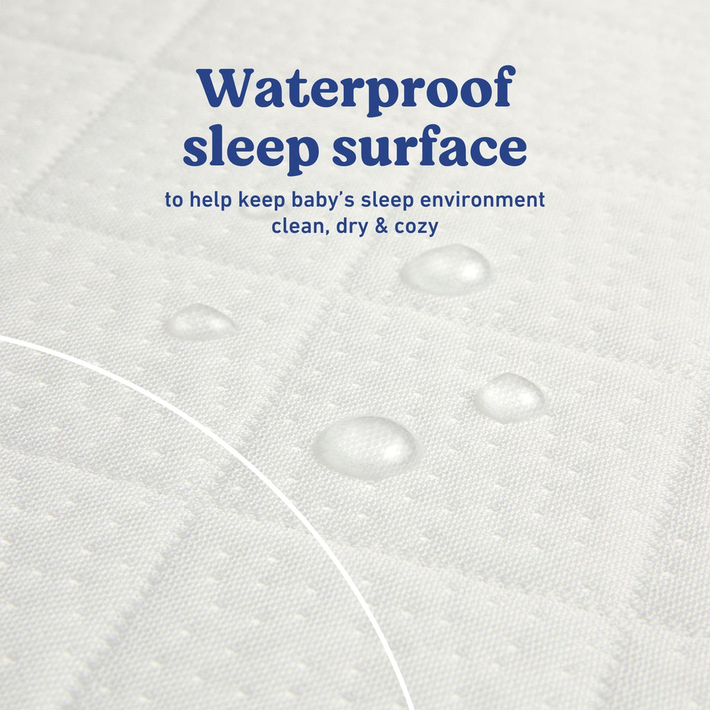 Waterproof Crib and Toddler Mattress Protector, 2 Pack Y6905