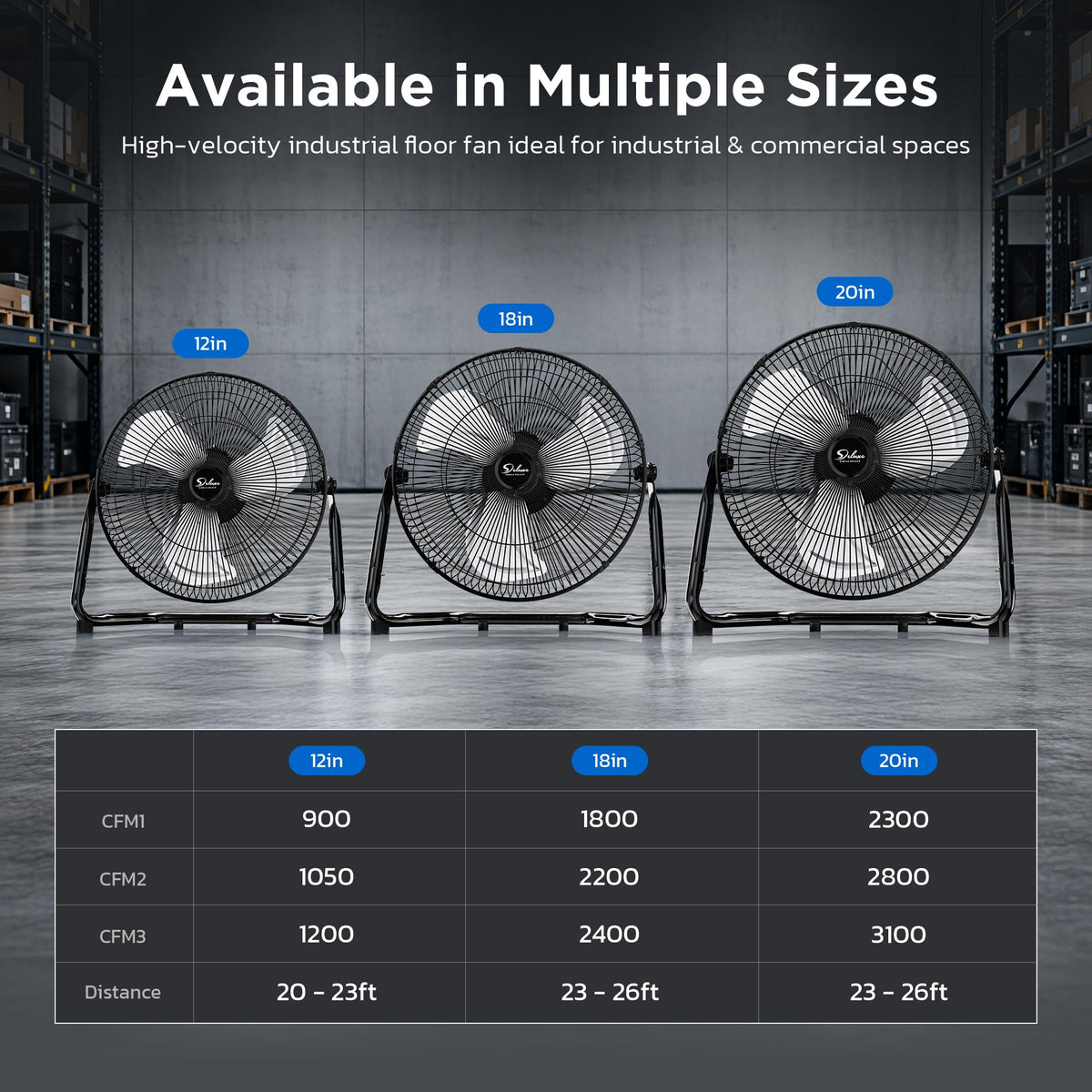 20 Inch 3-Speed High Velocity Metal Industrial Floor Fan, Black J19882