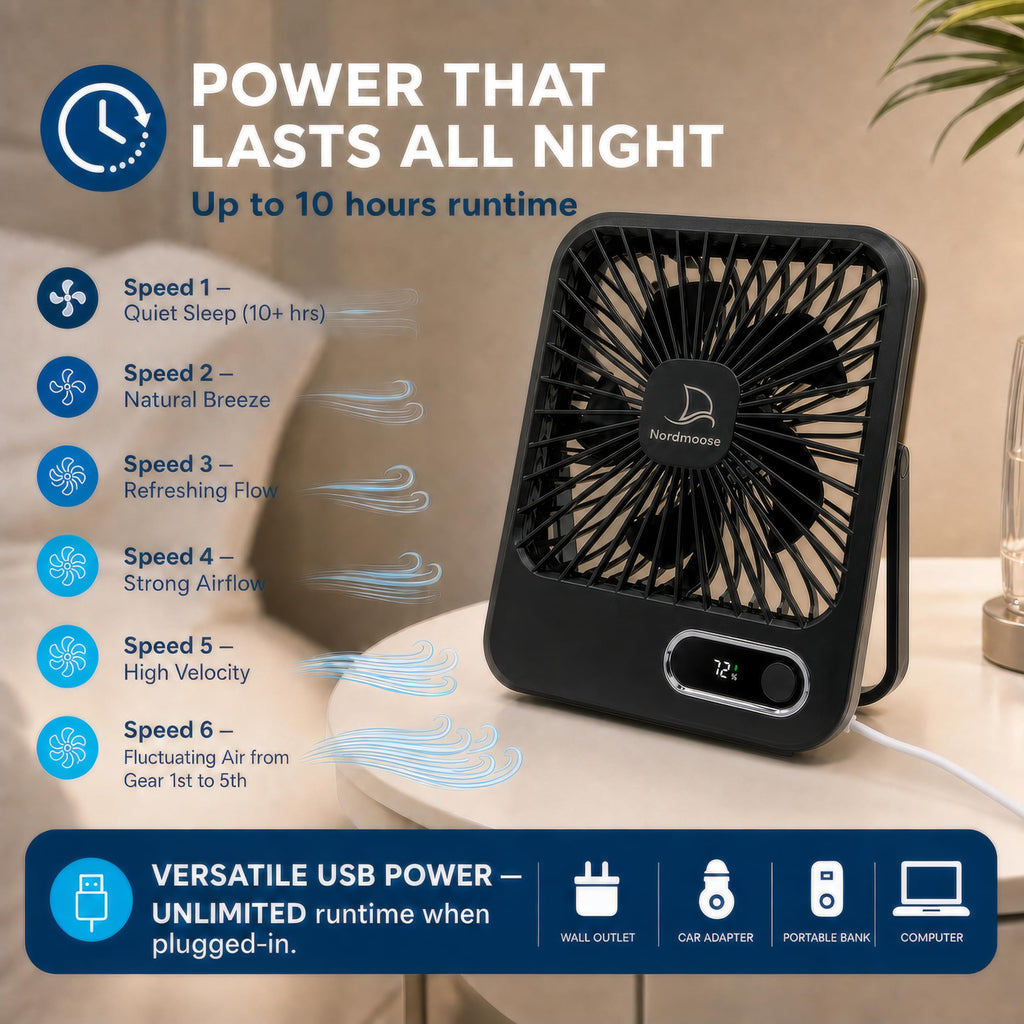 Portable USB Rechargeable Fan with Magnetic Hook Z4987