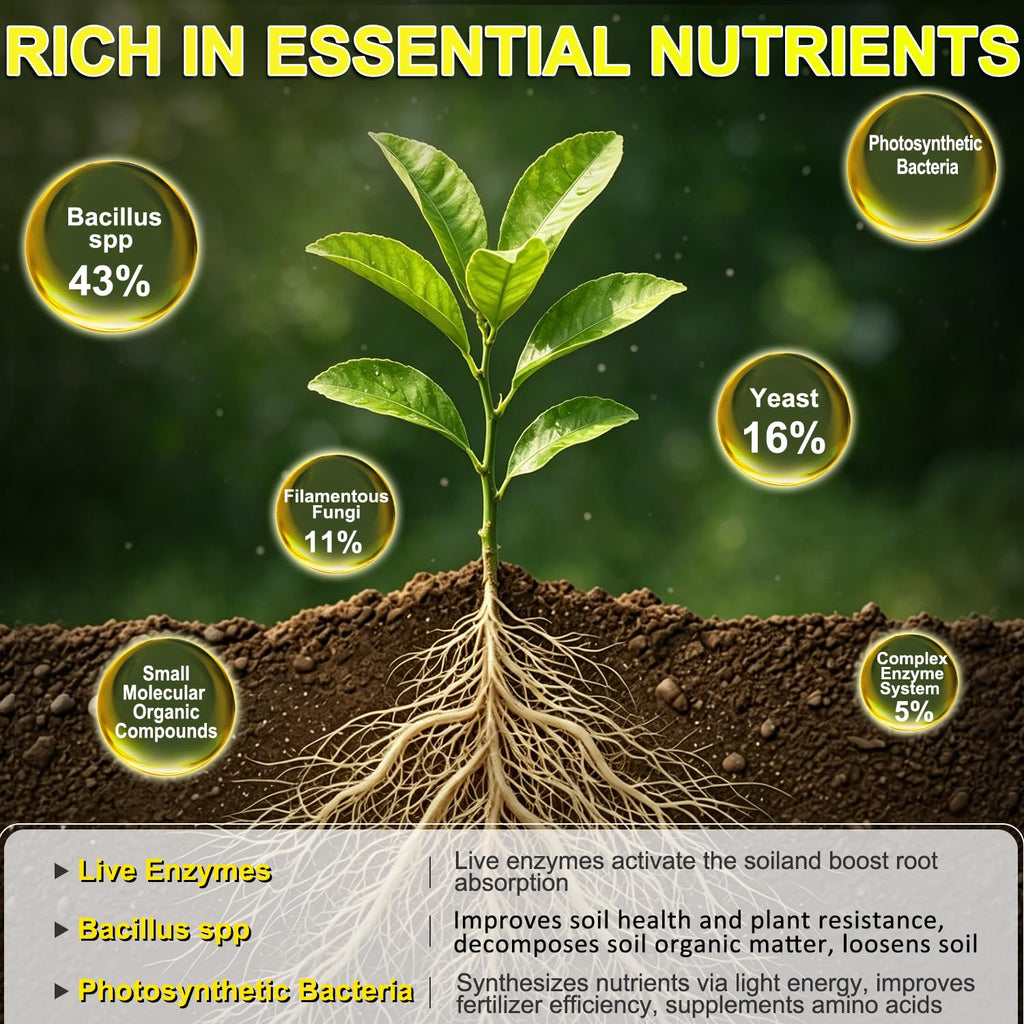 Liquid Fertilizer with Organic Micro-Nutrient C32902