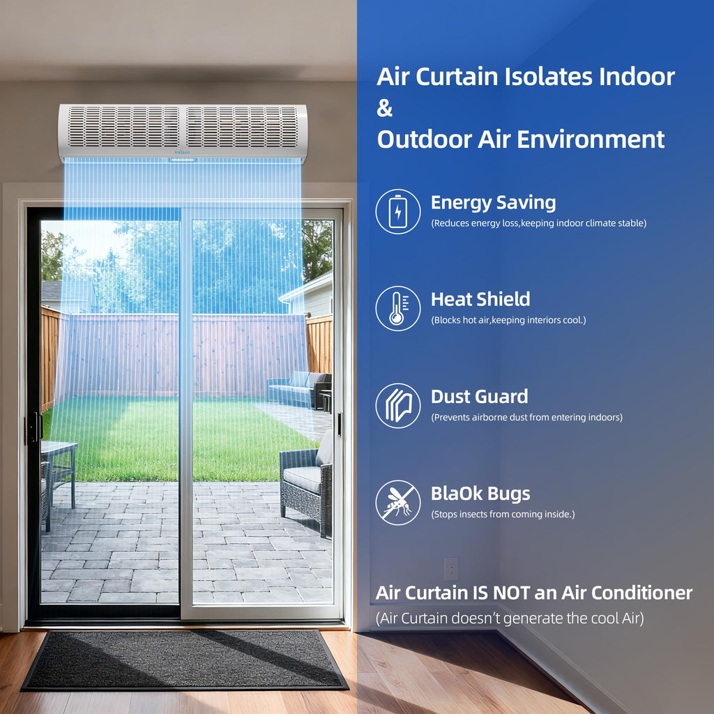 36'' 2-Speed Wall-Mounted Air Curtain I977