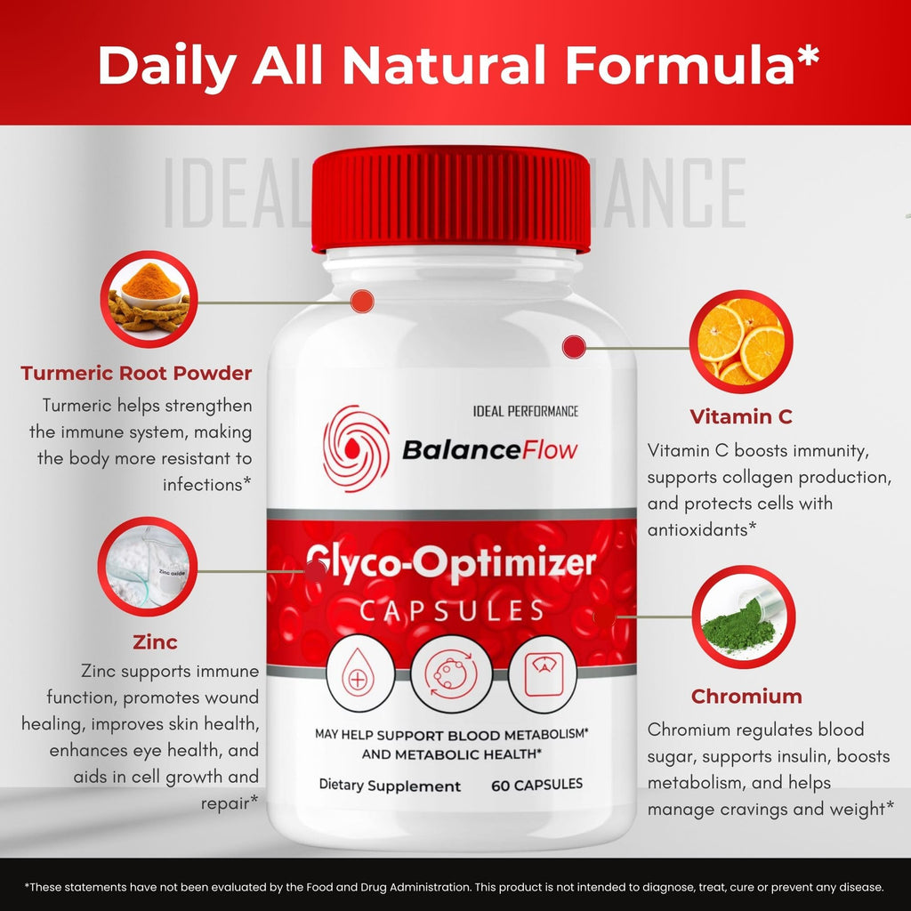 3 Pack Supplement Capsules Y2895